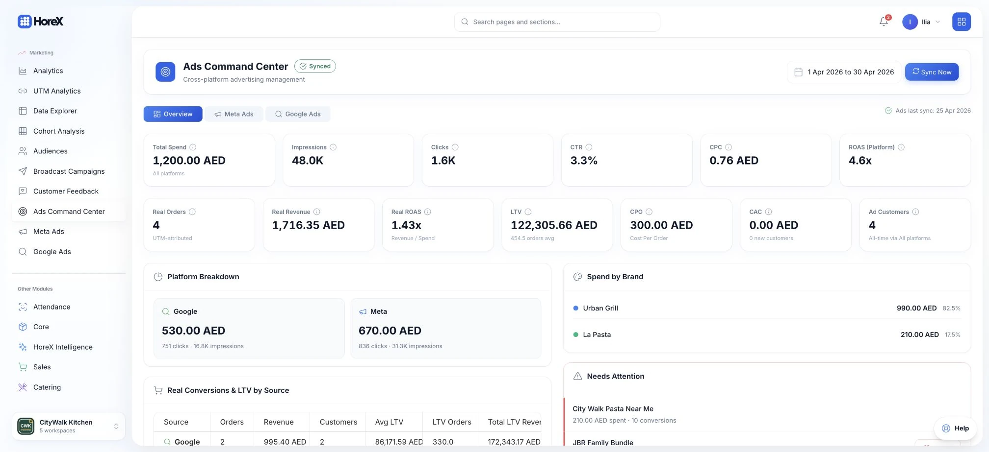 HoreX Ads Command Center with separate platform and order-linked measures